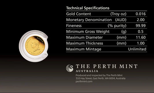 Mini kangourou australien 2026 à 2 dollars